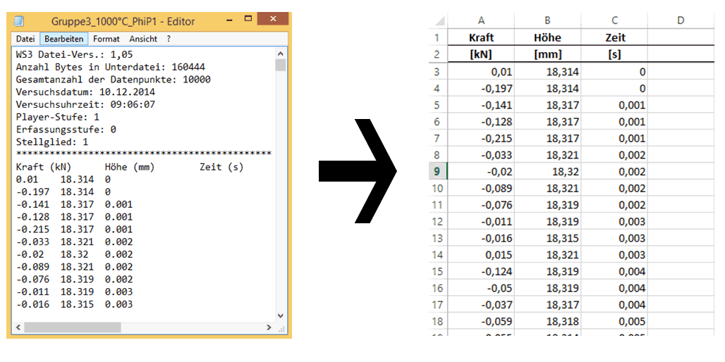 Exportdatei